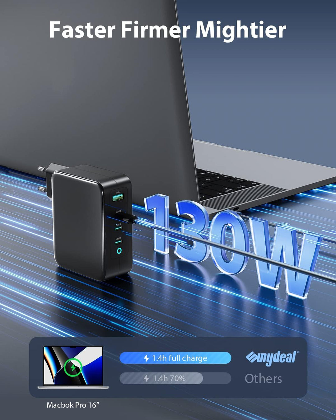 Sunydeal 130W USB C Ladegerät 100W USB C Netzteil 4-Port Schnellladegerät with PD 3.0, GaN Charger N