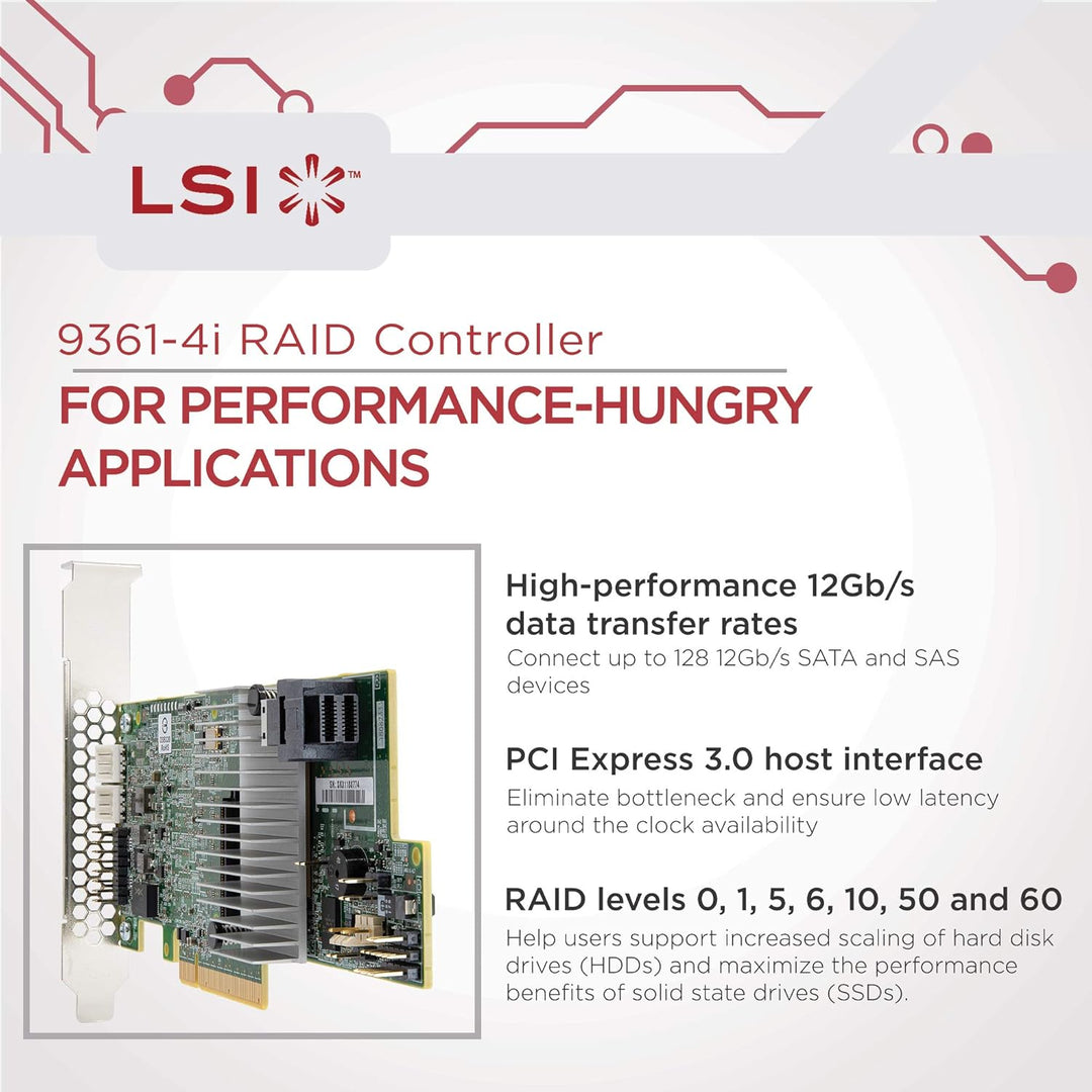 LSI Logic LSI LSI00415 MegaRAID SAS 9361-4i 4-Port 12Gb/s SAS + SATA PCI-Express 3.0 Low Profile RAI