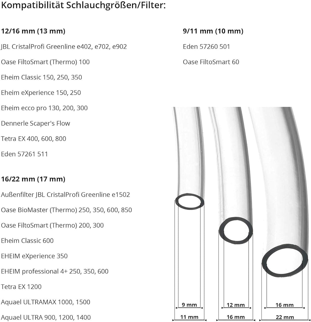 USCAPE Inflow Glas - Aquarium Filtereinlauf Glasware (17mm (16/22mm) / 30cm (H)), 17mm (16/22mm) / 3