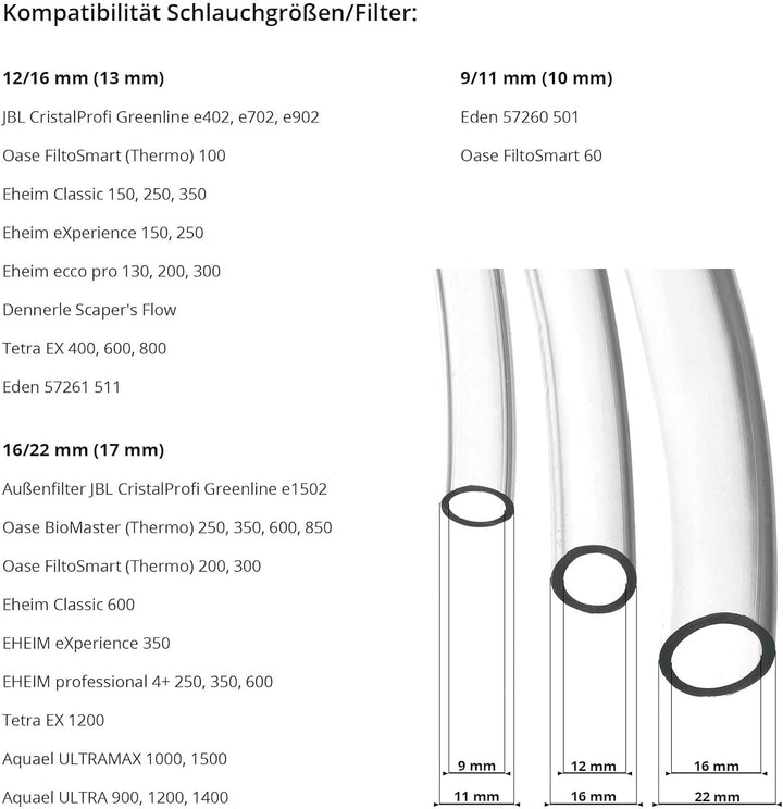 USCAPE Inflow Glas - Aquarium Filtereinlauf Glasware (17mm (16/22mm) / 30cm (H)), 17mm (16/22mm) / 3