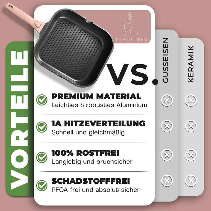 NEU Grillpfanne 28 cm mit Ausguss & abnehmbarem Griff, Antihaftbeschichtung, PFOA-frei, für Induktio