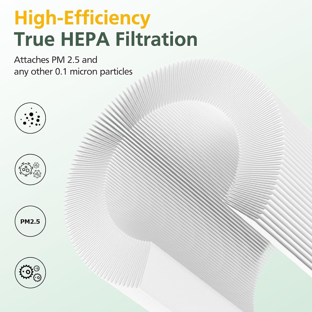 HUAWELL H7126 Ersatzfilter für GoveeLife H7126 Mini-Luftreiniger, 3-in-1 H13 True HEPA-Luftfilter fü