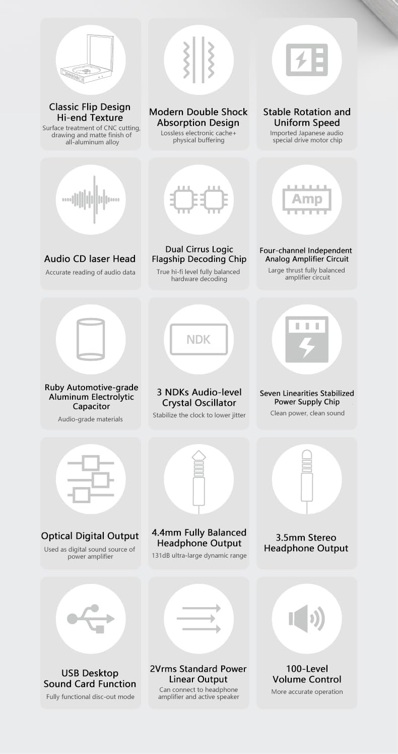 MOONDROP Disdream 2 Ultra tragbarer CD-Player Dual Dac 4.4 symmetrischer Ausgang