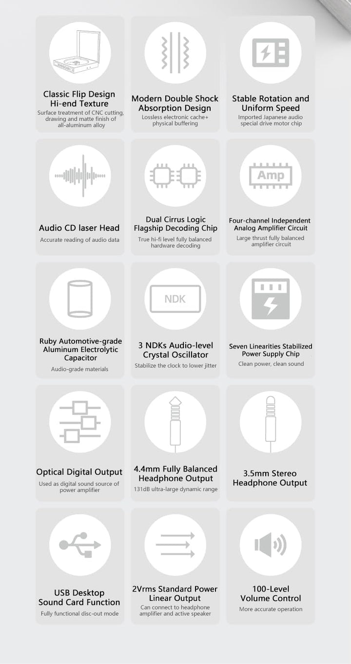 MOONDROP Disdream 2 Ultra tragbarer CD-Player Dual Dac 4.4 symmetrischer Ausgang