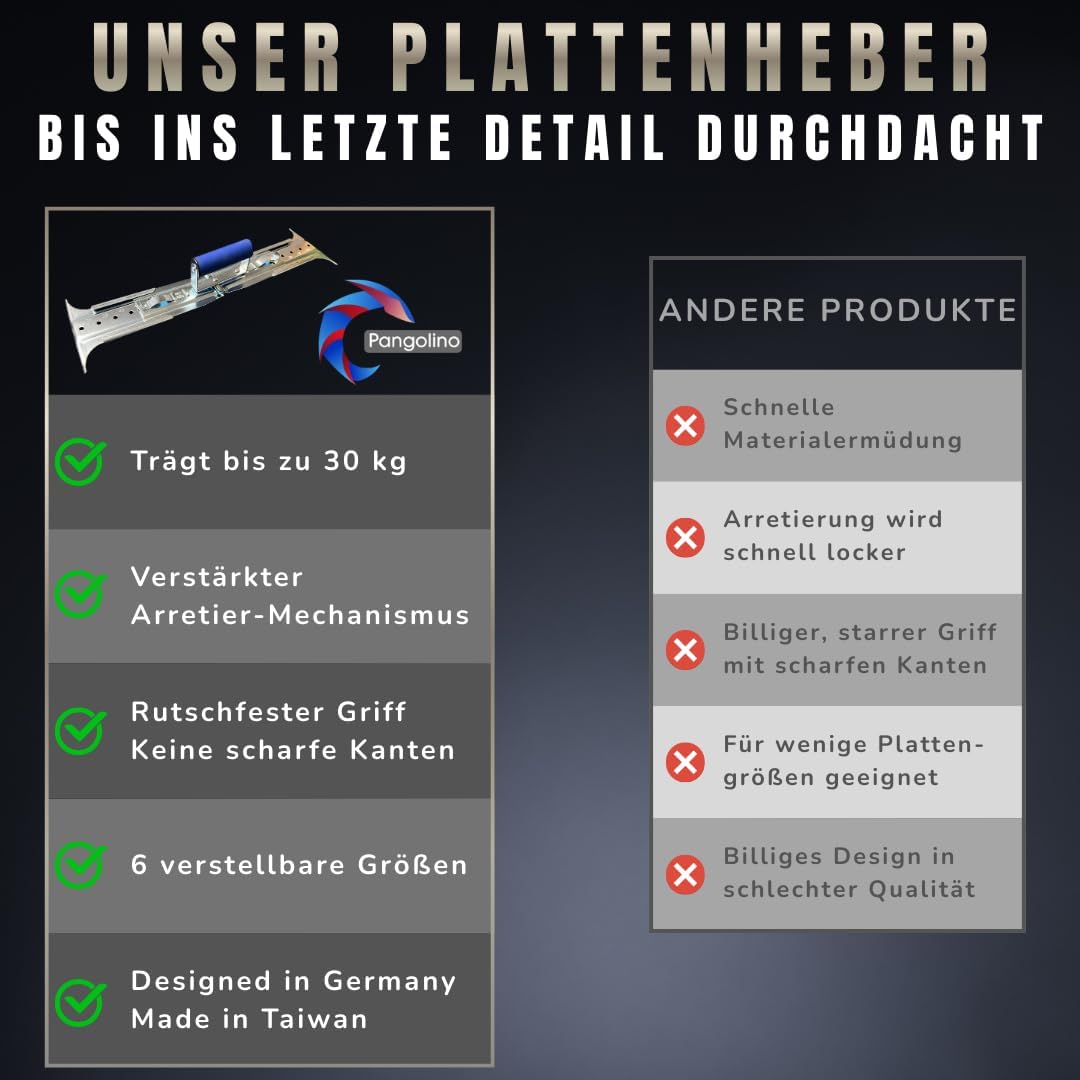 Pangolino Plattenheber - Verstellbarer Terrassenplatten-Träger mit ergonomischem Handgriff - Maximal
