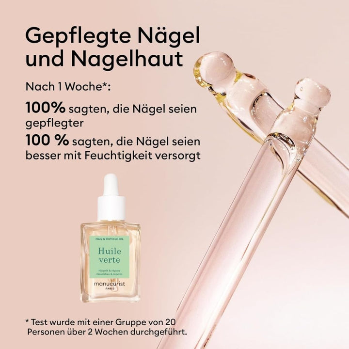 Manucurist Rescue Kit – Fingernagel Pflege Set – Nagelhärter Base Coat SOS, Nagelpflege SOS-Maske, N