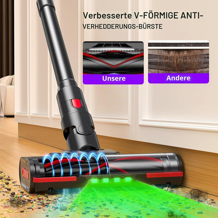 Lubluelu Akku-Staubsauger 50000Pa, kabellos mit Smart Display &amp; Anti-Tangle-Bodenbürste, leicht &amp; fl