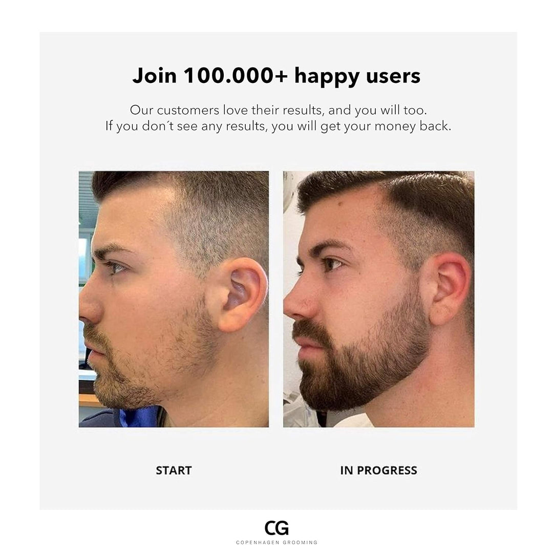 Copenhagen Grooming The Activator (30ml) – Bartwuchsöl für Männer – lassen Sie sich einen volleren,