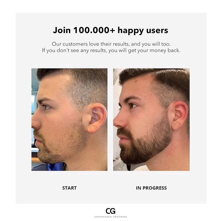 Copenhagen Grooming The Activator (30ml) – Bartwuchsöl für Männer – lassen Sie sich einen volleren,