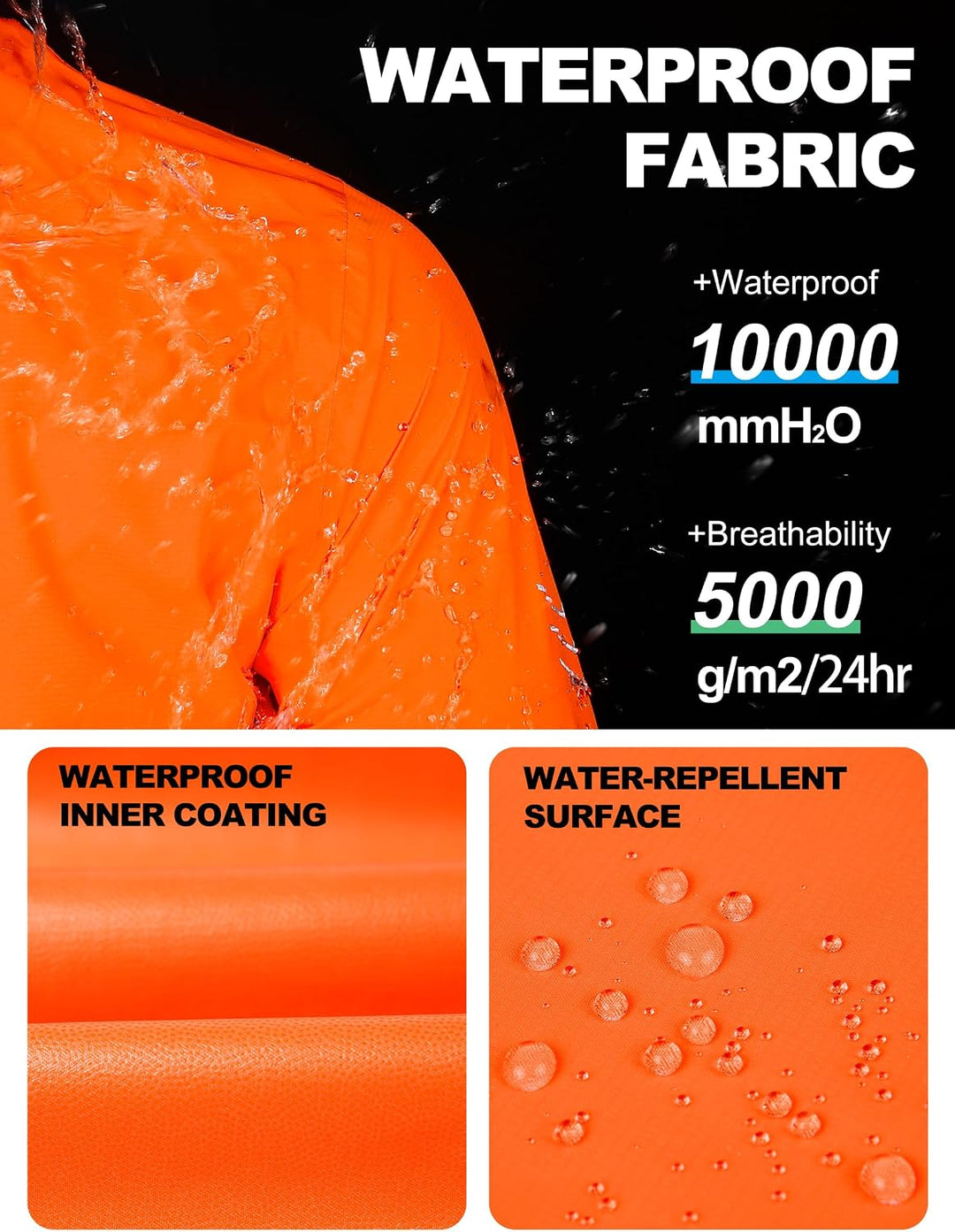 INBIKE Regenjacke Herren Leicht Fahrradjacke 10000 mmH₂O Wasserdichte Winddichte Outdoor Sport Jacke