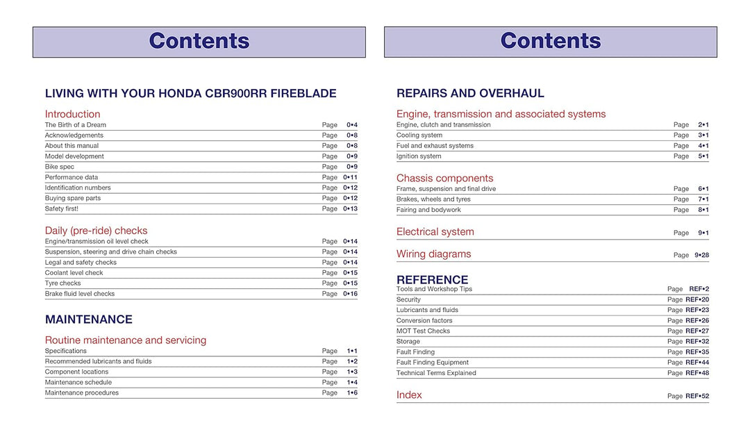 Honda CBR900RR Fireblade: CBR929RR, CBR954RR (Haynes Service and Repair Manual), Taschenbuch