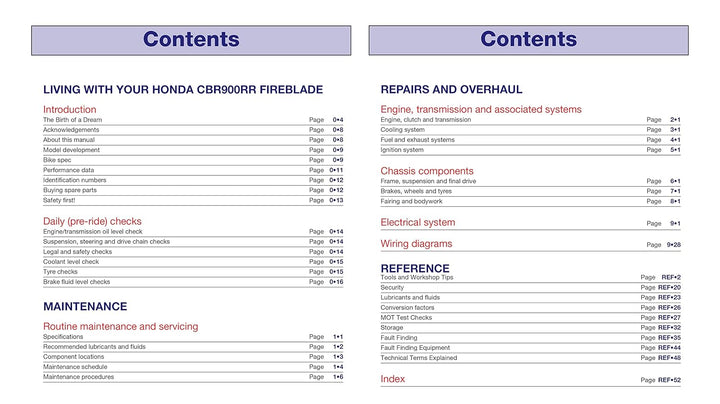 Honda CBR900RR Fireblade: CBR929RR, CBR954RR (Haynes Service and Repair Manual), Taschenbuch