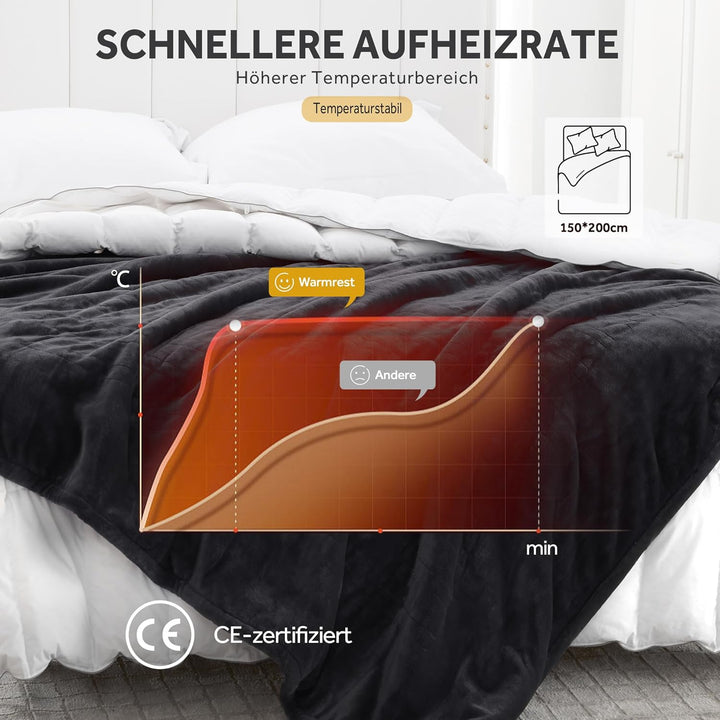Warmrest Elektrische Heizdecke, Flanell, 150 x 200 cm, 6 Temperaturstufen, 1-10 Stunden, automatisch