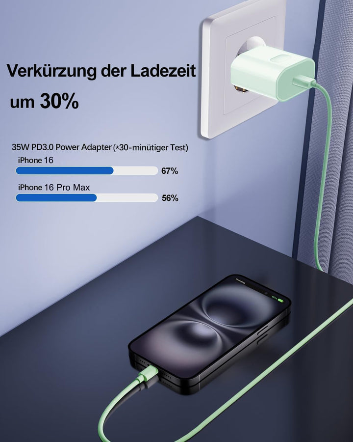USB C Ladegerät Ladekabel für iPhone 17 16 16e 15/17 16 15 Pro/17 16 15 Pro Max/Plus,2Pack 25W USB C