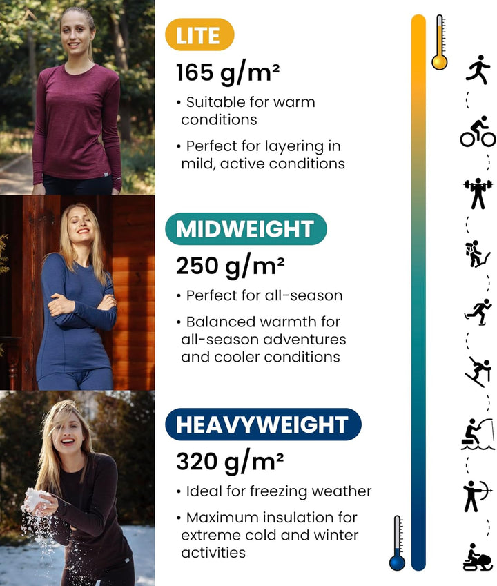 Merino.tech Merino Shirt Damen Langarm - Premium 100% Merino Unterwäsche Damen Leichte, Mittel, Schw