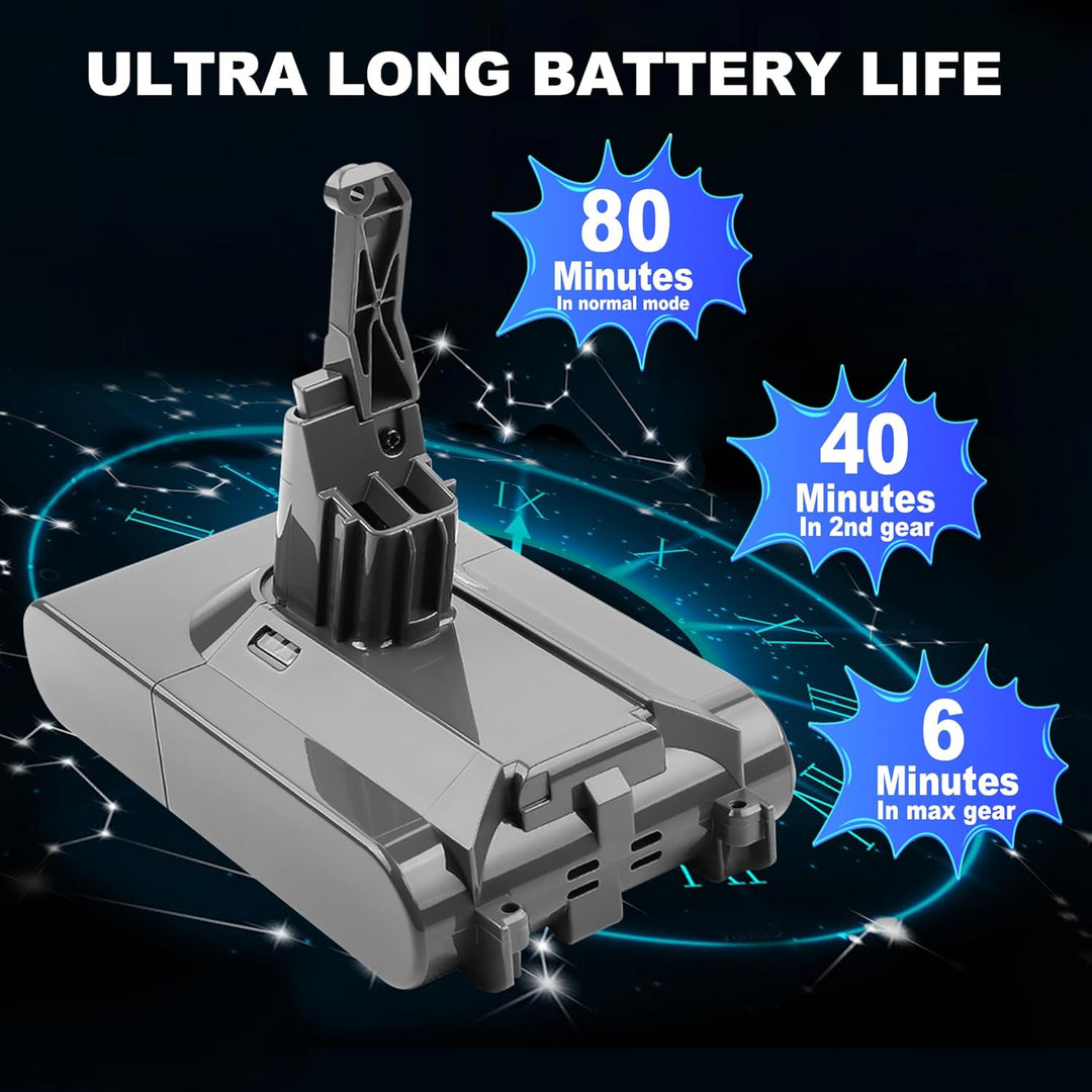XLX Ersatzakku V8, 6,0 Ah, 6 Cell 215681, Staubsauger-Akku, kompatibel mit Dyson V8 Animal Absolute