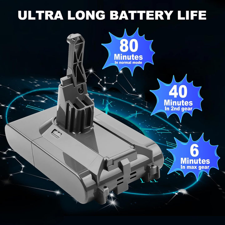 XLX Ersatzakku V8, 6,0 Ah, 6 Cell 215681, Staubsauger-Akku, kompatibel mit Dyson V8 Animal Absolute