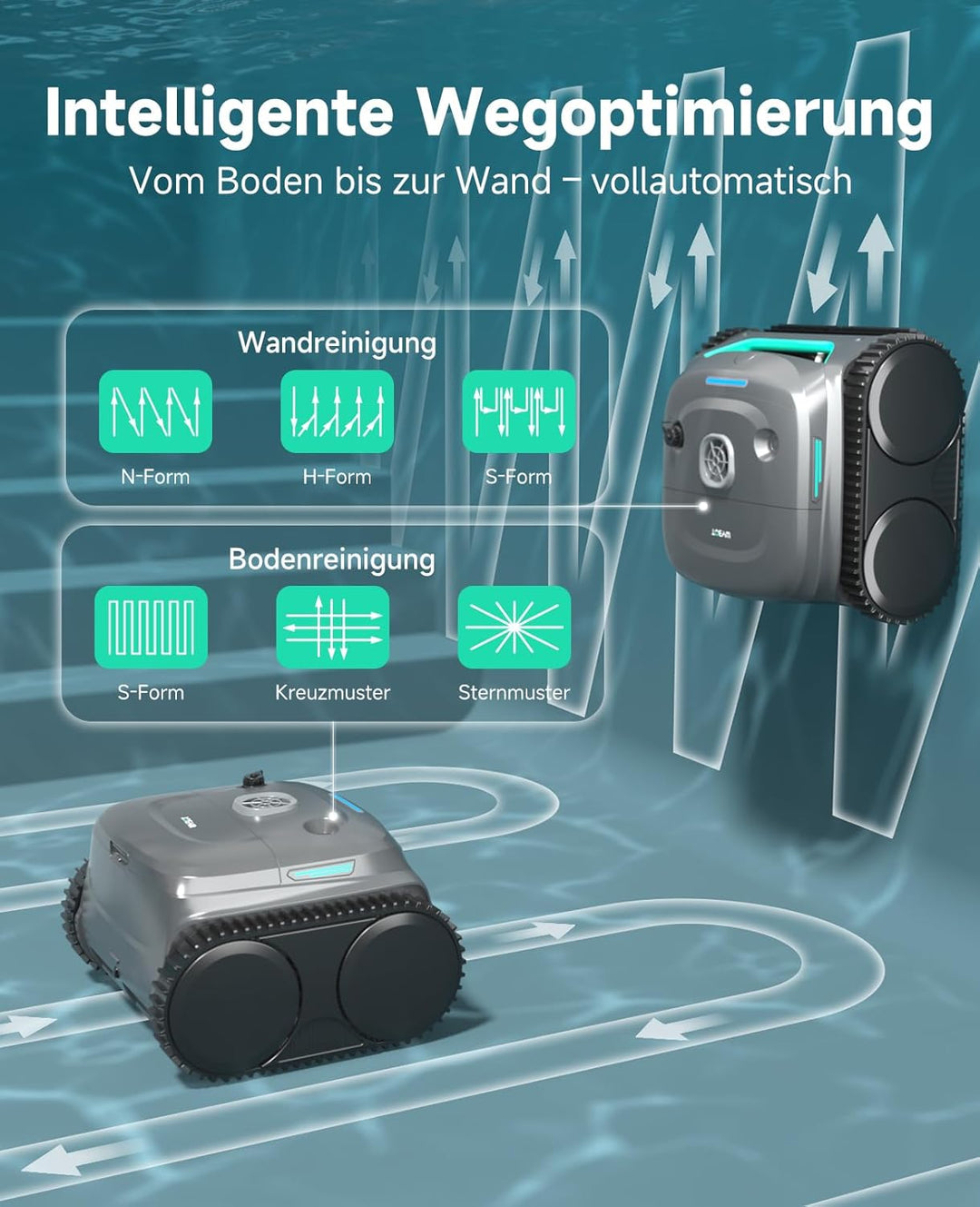 WYBOT C2 – Kabelloser Akku Poolroboter Mit 3 Motoren, Doppelfiltration, Reinigt Boden, Wand & Wasser