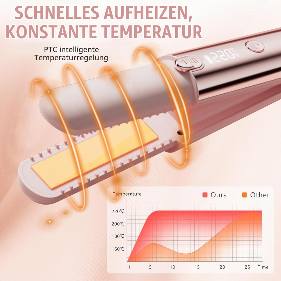 Mini Glätteisen, Air Haarglätter, Ionen Air Glätteisen, Tragbarer Reise-Haarglätter, LCD-Display, 16