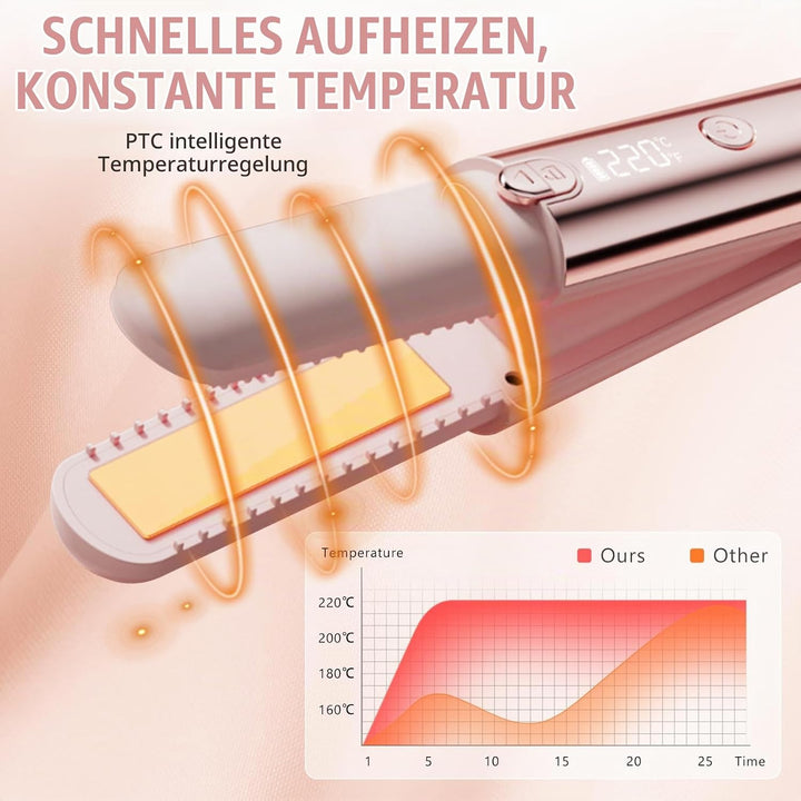 Mini Glätteisen, Air Haarglätter, Ionen Air Glätteisen, Tragbarer Reise-Haarglätter, LCD-Display, 16