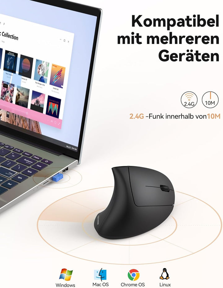 TechRise Ergonomische Maus, 2.4G USB Kabellose Vertikale Maus, Optisch Leise Maus mit 4800/3200/2400