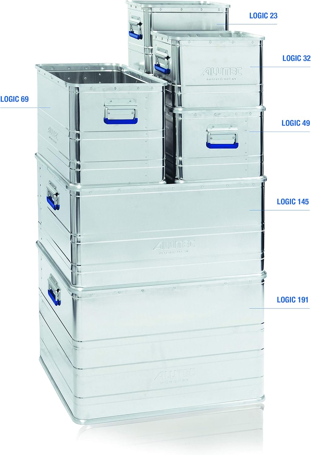 Alubox LOGIC 32 ALUTEC MÜNCHEN 32 Liter, 32 Liter