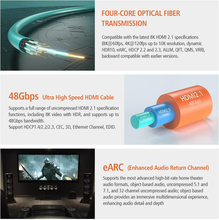 RUIPRO HDMI 2.1 Glasfaserkabel 2M, 48 Gbit/s, 8K@60Hz, 4K@120Hz, Dynamic HDR, eARC, Dolby, HDCP 2.2/