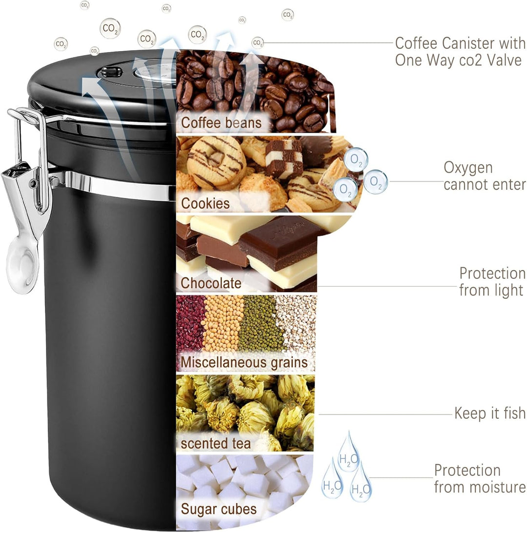 Frasheng Kaffeedose Edelstahl,Kaffeedose Luftdicht mit Edelstahl Löffel,750g/1,8L Kaffeebehälter,Vak
