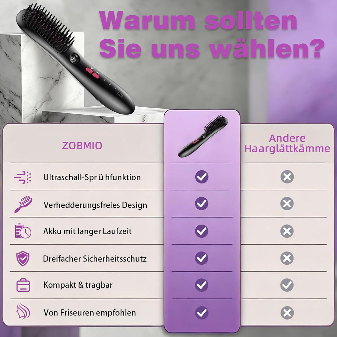 Glättbürste, Warmluftbürste für kurze Haare, Stylingbürste für kurze Haare | kabellos mit Pflegespra