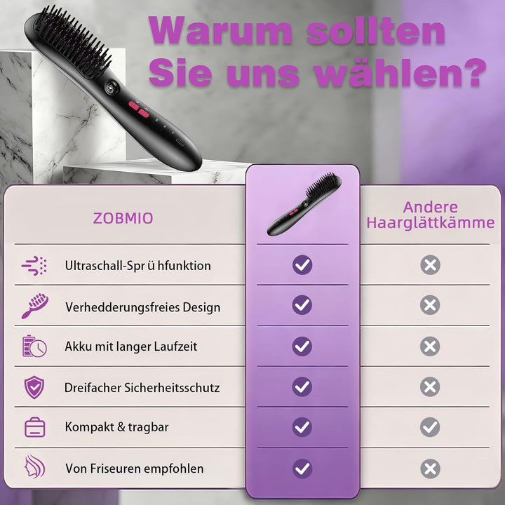 Glättbürste, Warmluftbürste für kurze Haare, Stylingbürste für kurze Haare | kabellos mit Pflegespra
