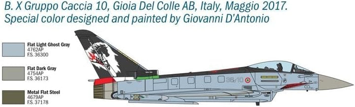 Italeri 510001406 1:72 EF-2000 100th Anniv.Gruppi Caccia