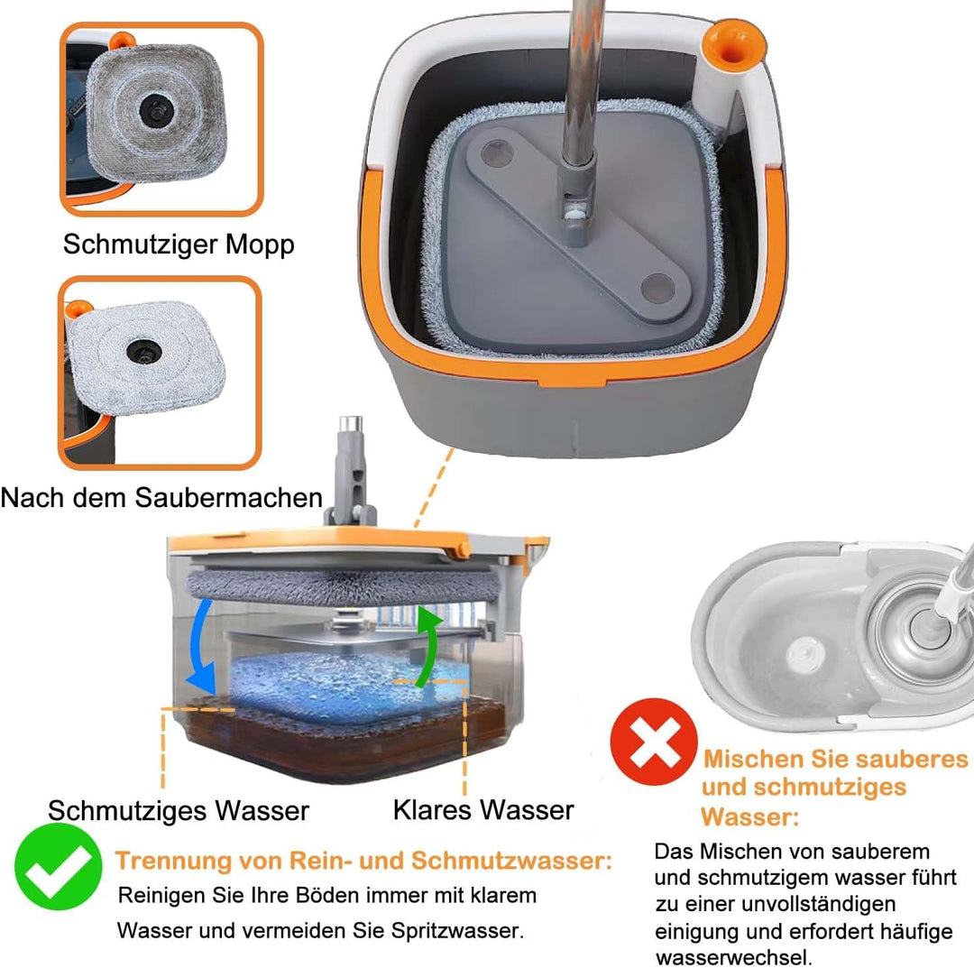 Feloyal Bodenwischer Wischmopp Set Spin Mopp und Eimer Set mit 6 Mikrofaser-Mopppads mit Selbsttrenn