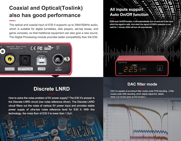 Topping E30 II DAC-Vorverstärker – 2 x AK4493S Hi-Res XMOS XU208 DAC 32 Bit/768 kHz DSD512 DSD Direc