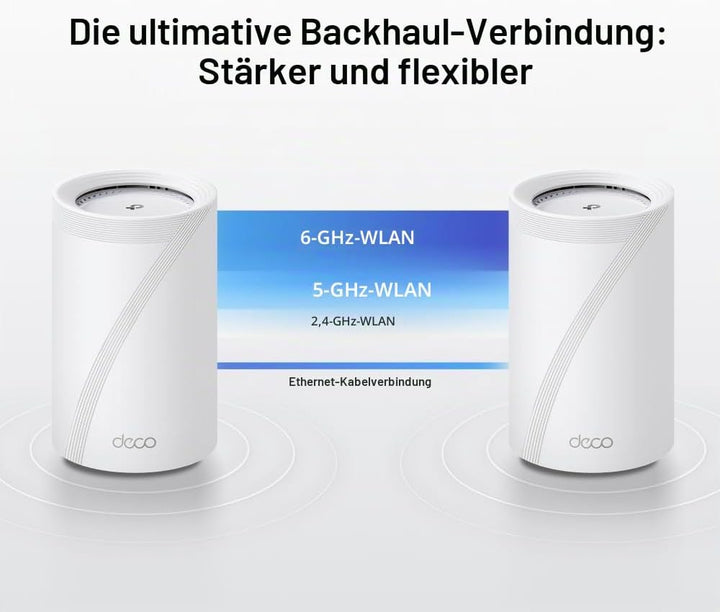 TP-Link Deco BE68 (3-Pack), WiFi 7 Mesh BE14000 Tri-Band, 14 Gbit/s, Ethernet-Port bis zu 10 Gbit/s,