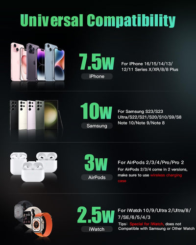 JARGOU 3 in 1 Kabelloses Ladegerät, Induktive Ladestation für Apple Watch und iPhone AirPods, Wirele