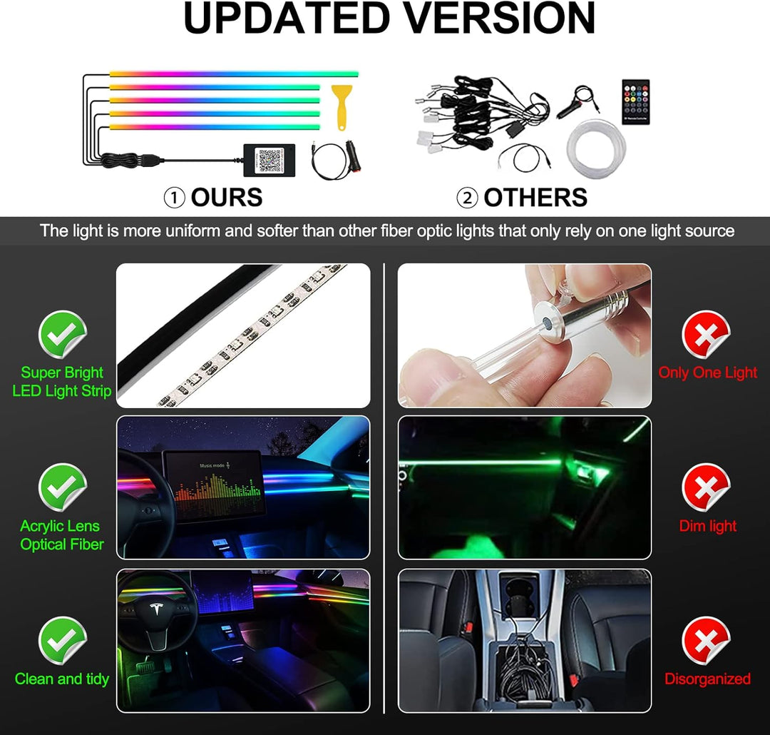 Acrylic Interior Car LED Strip Light with Wireless APP, RGBIC Dreamcolor 5 in 1 Ambient Lighting Kit
