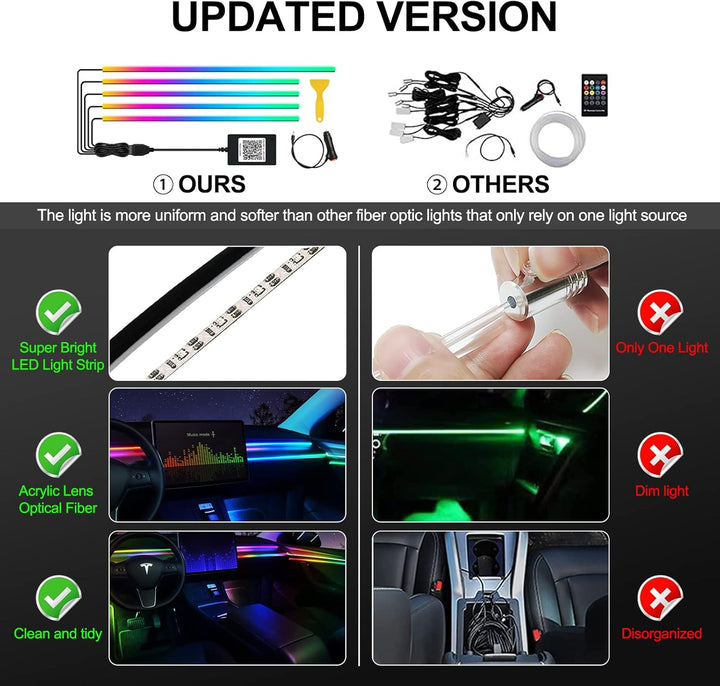 Acrylic Interior Car LED Strip Light with Wireless APP, RGBIC Dreamcolor 5 in 1 Ambient Lighting Kit