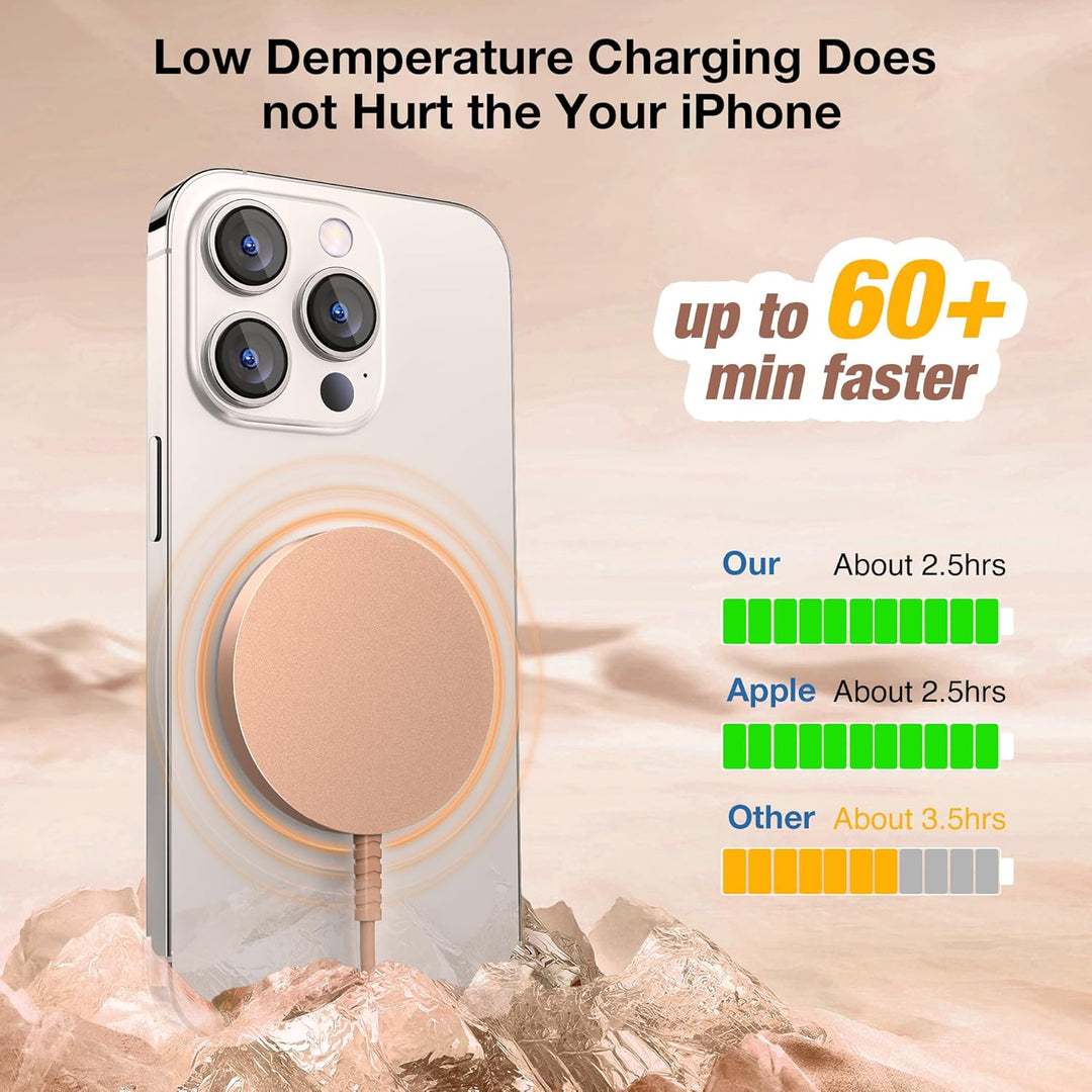 Mag-Safe Ladegerät für iPhone Ladestation: Magnet Wireless Charger Induktive Kabelloses Ladepad Komp