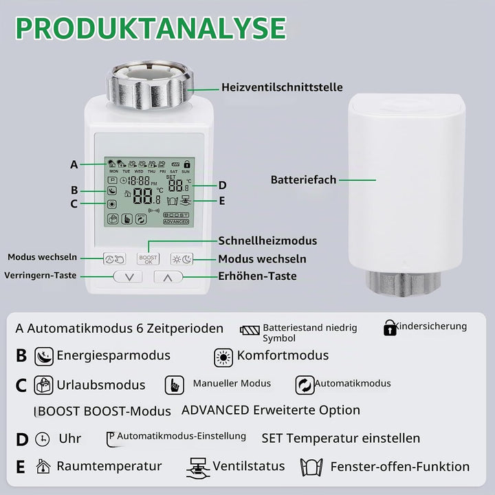 Wengart Smartes WiFi Heizkörperthermostat WG359, Energiesparendes Tuya TRV, App-Steuerung ohne Gatew