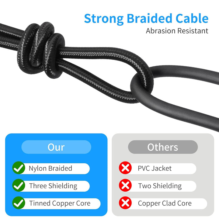 XLR Mikrofonkabel, Nylongeflecht Premium Symmetrisches XLR Kabel, 3 Pin DMX Microphone Connection Ca