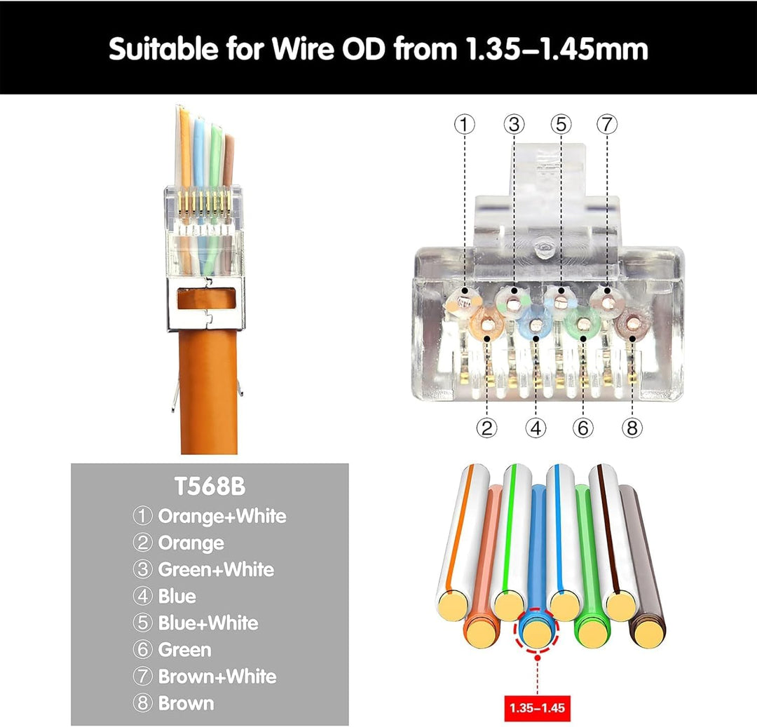 VCELINK Netzwerk Werkzeug Set, Profi Netzwerkinstallation, RJ45/RJ11/RJ12 | RJ45 Crimpzange, 20 x RJ