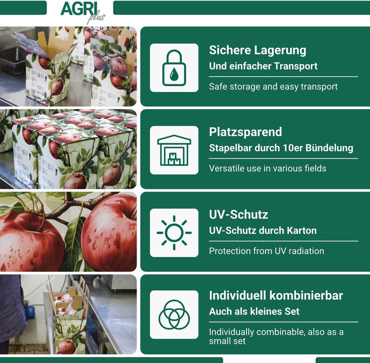 Karton für Bag-in-Box Beutel I 5 Liter I 10 Stück I Ohne Beutel I Hochwertige Karton-Box mit Rote-Äp