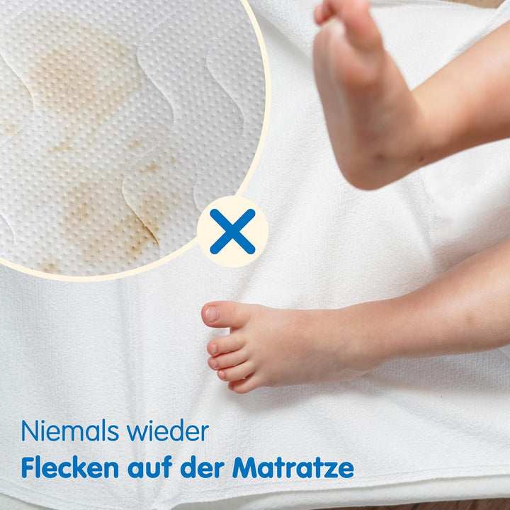 Matratzenschoner wasserdichte Matratzenauflage 60x120 cm – Kinder Bettunterlage Matratzenschutz und