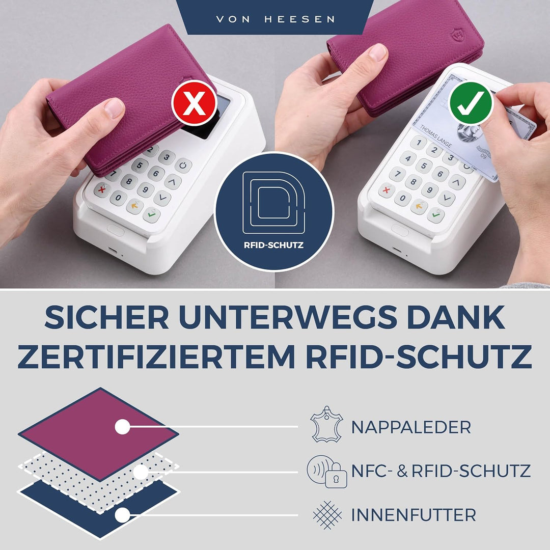 VON HEESEN® Visitenkartenetui Leder mit RFID-Schutz - Platz für 50 Visitenkarten - 6 Fächer - Visite