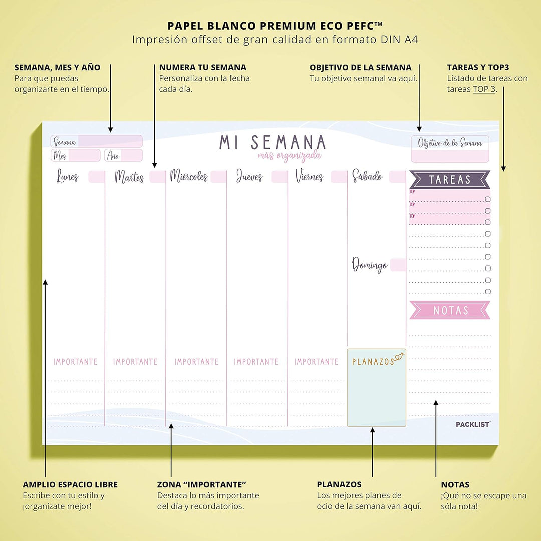 PACKLIST Planificador Semanal, Agenda Semanal. Organizador Semanal A4, Planning Escritorio - Weekly