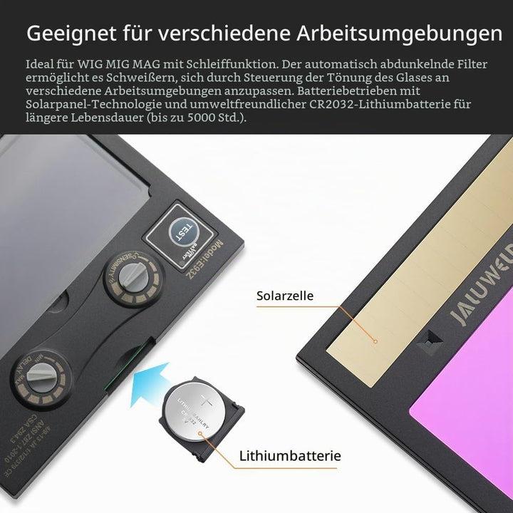 Automatik Schweisshelm Vollautomatik Schweisshelme Automatische Abdunkelung Solar Schweissmaske Gros