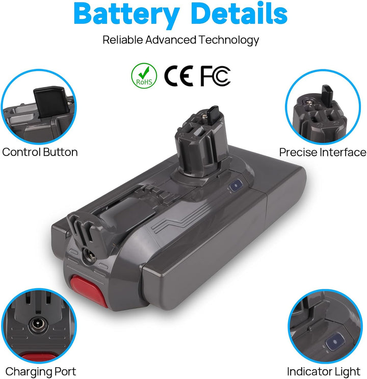 25,2 V 3900 mAh Click-In Akku Kompatibel mit Dyson V11 V15 SV15 SV16 SV18 V11 Torque Drive V11 Outsi