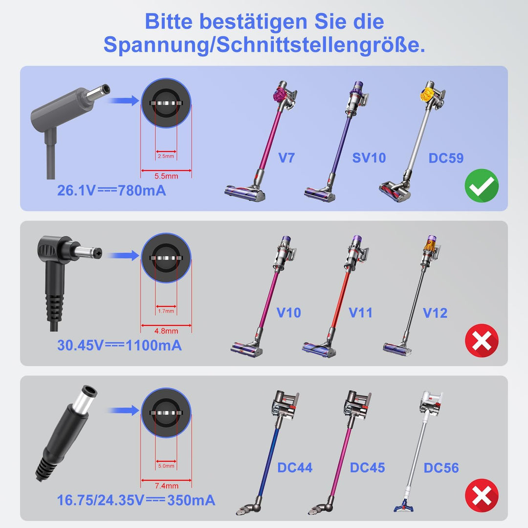 LIANSUM 26.1V Ladekabel Netzteil für Dyson V8 V7 V6 DC58 DC59 DC60 DC61 DC72 SV03 SV04 SV05 SV06 SV0