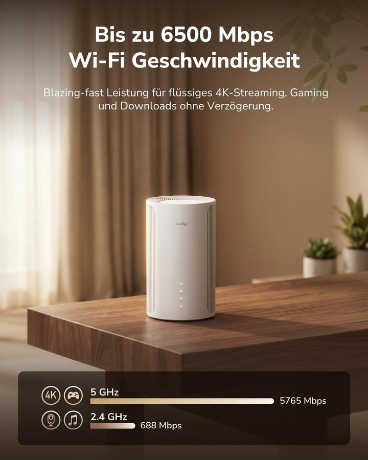 Cudy BE6500 2.5G WLAN 7 Highspeed Mesh, 230 m², M6500 2-Pack