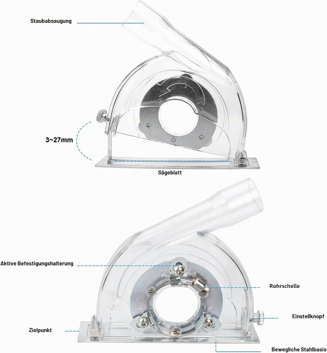 11,4 cm bis 12,7 cm Winkelschleifer, Staubschutz, transparenter Staubabsaugungs-Schneidschutz für 7,